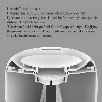 Cattie FreshFlow Nane Aromalı Kedi Köpek Su Sebili - Filtreli ve Ultra Sessiz - 4