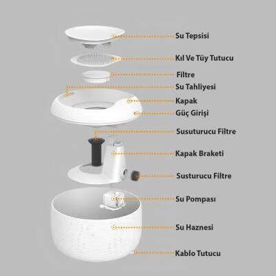 Cattie Otomatik Kedi Köpek Su Sebili - Yeşil Arıtmalı Akıllı Su Pınarı - 5