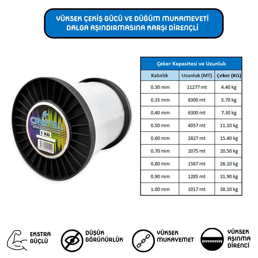Crystal Şeffaf Bobin Misina 1 KG Ekstra Güçlü - 2