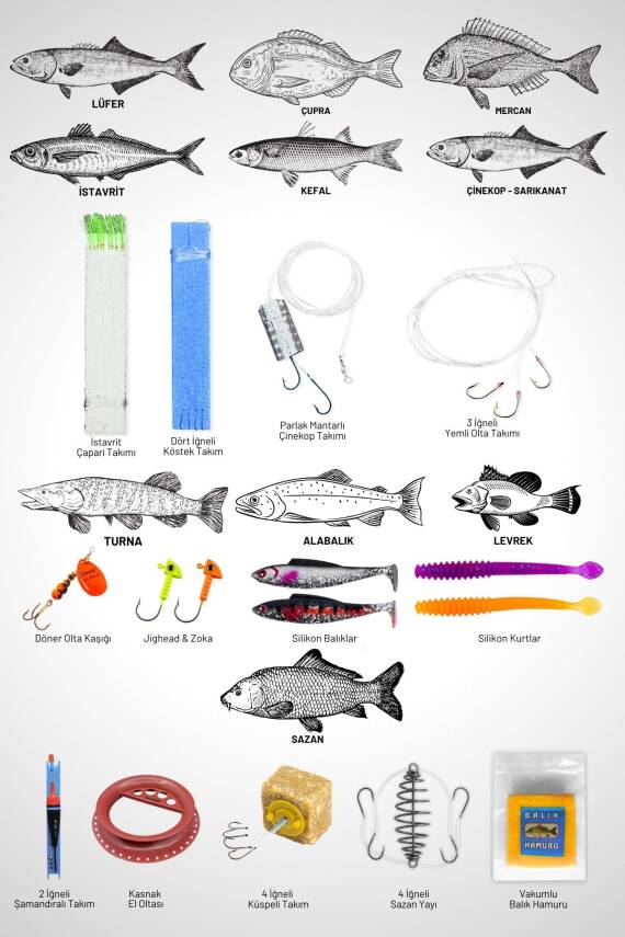 Deniz ve Göl Profesyonel Olta Takımı Seti 2 (Metal 5000'lik Makine + 330cm Kamış) - 3