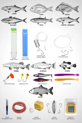 Deniz Ve Göl Profesyonel Olta Takımı Seti (Metal 6000'lik Makine + 360cm 100-300g Atarlı Kamış) - 3