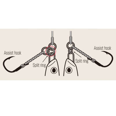 DFT No:4 Nikel Spin Kaşık Halkası - Yüksek Mukavemetli Bağlantı Elemanı - 2