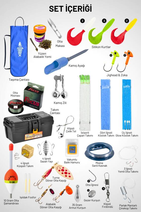 Fishack Komple Spin Balıkçılık Seti - At Çek Olta Takımı - Full Set - 3