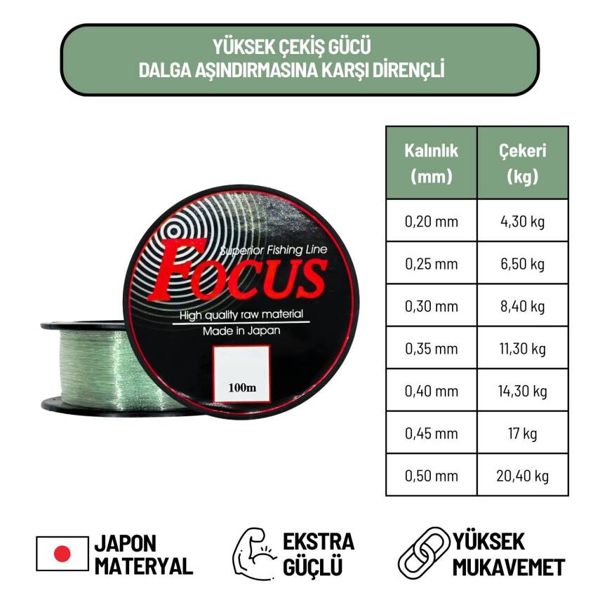 Hayalet Olta Misinası - Focus - 100 Metre - Ekstra Güçlü - 0.40mm - Japon Materyal - 3