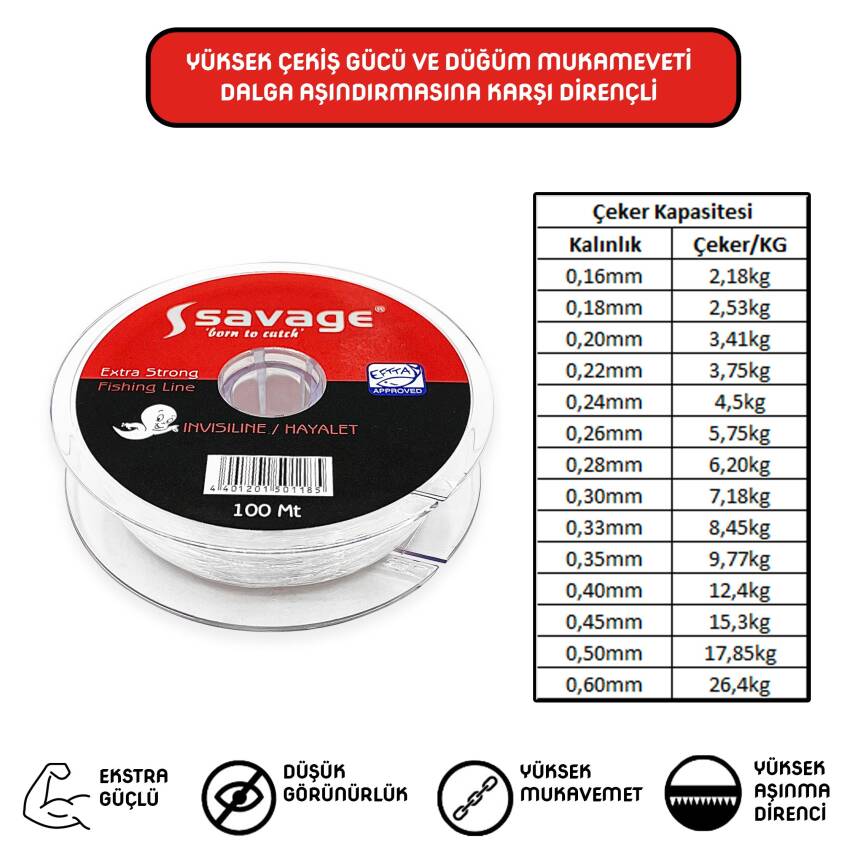 İp Örgü Misina - 4 Kat - Pro S-Line - 100mt - 0.30mm - 18,16kg Çeker - 2