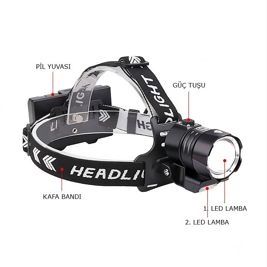 Panther PT-5888 Şarjlı LED Kafa Lambası - Outdoor Kamp Aydınlatma - 2