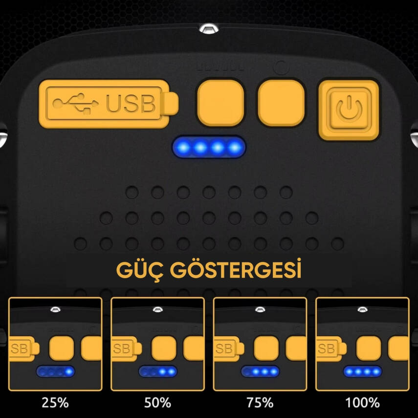 Şarj Edilebilir Çalışma Lambası - Wison - Çok Fonksiyonlu - Mıknatıs & Kancalı - 3